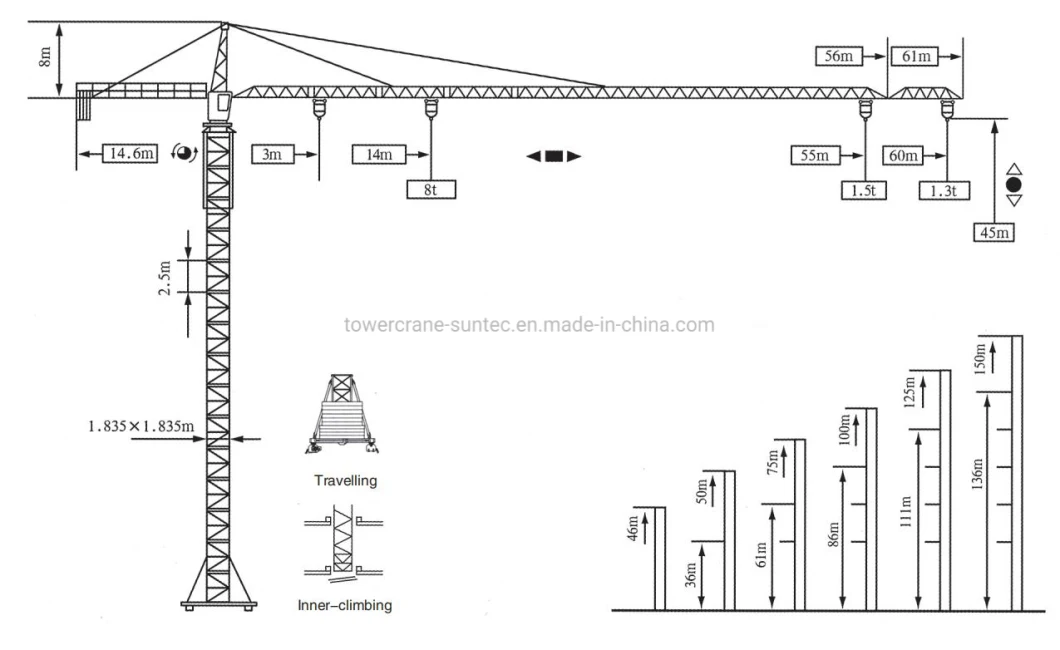 Suntec 8 Ton Qtz Series Hot Sale Tower Crane Boom 60m with Good Price