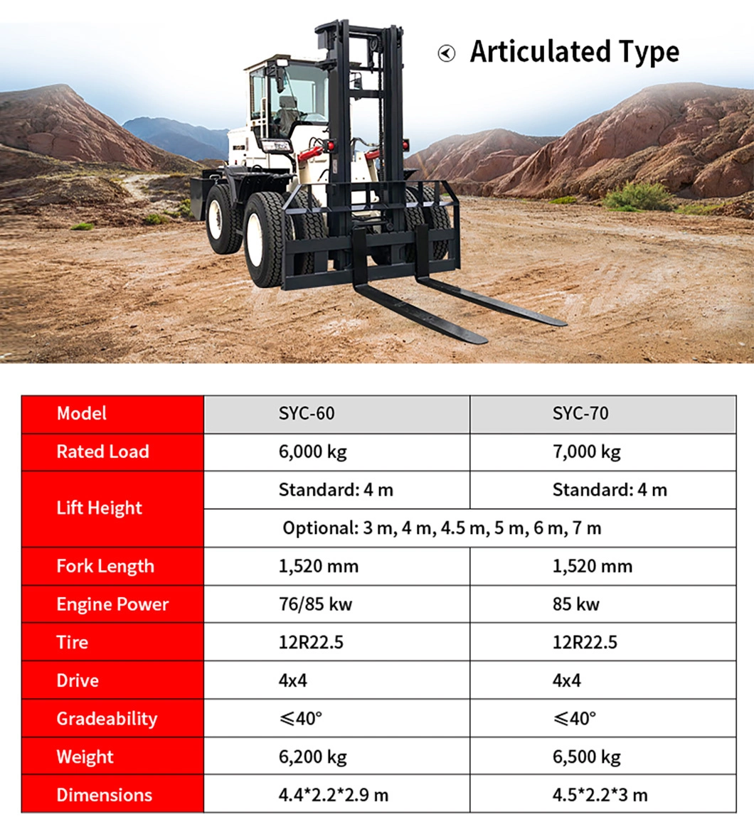 4X4 off Road Rough All Terrain Forklift Truck for Sale